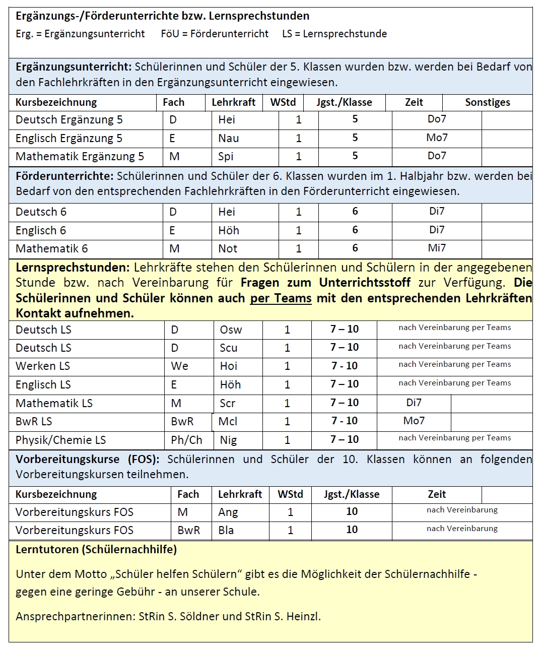 Erg%C3%A4nzungsunterricht%202HJ